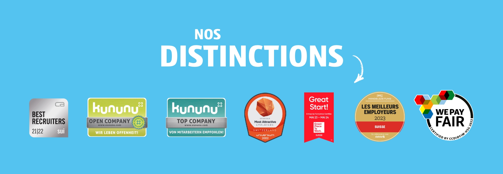 Nos distinctions