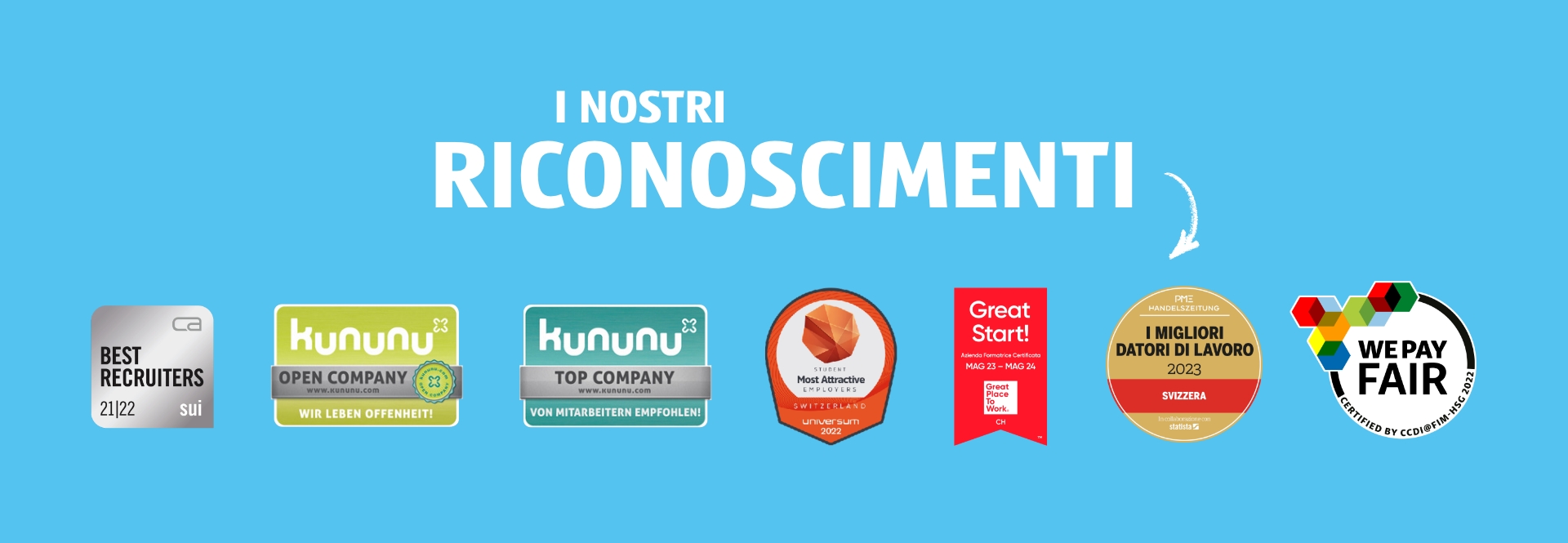 I nostri riconscimenti